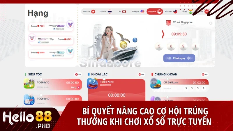 Áp dụng chiến thuật soi cầu và quản lý vốn để chiến thắng tại hello88