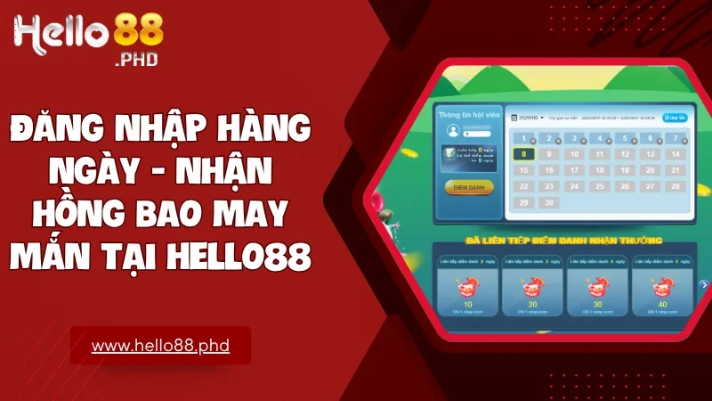 Đăng nhập hàng ngày - nhận hồng bao may mắn tại Hello88 với phần thưởng hấp dẫn