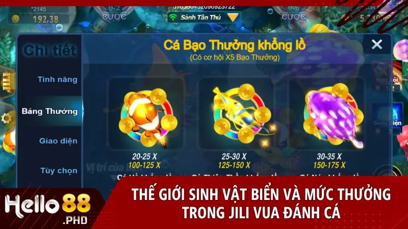 Toàn cảnh các loài cá trong game được chia theo cấp độ, từ phổ thông đến Boss siêu hiếm cùng hệ số trả thưởng rõ ràng.